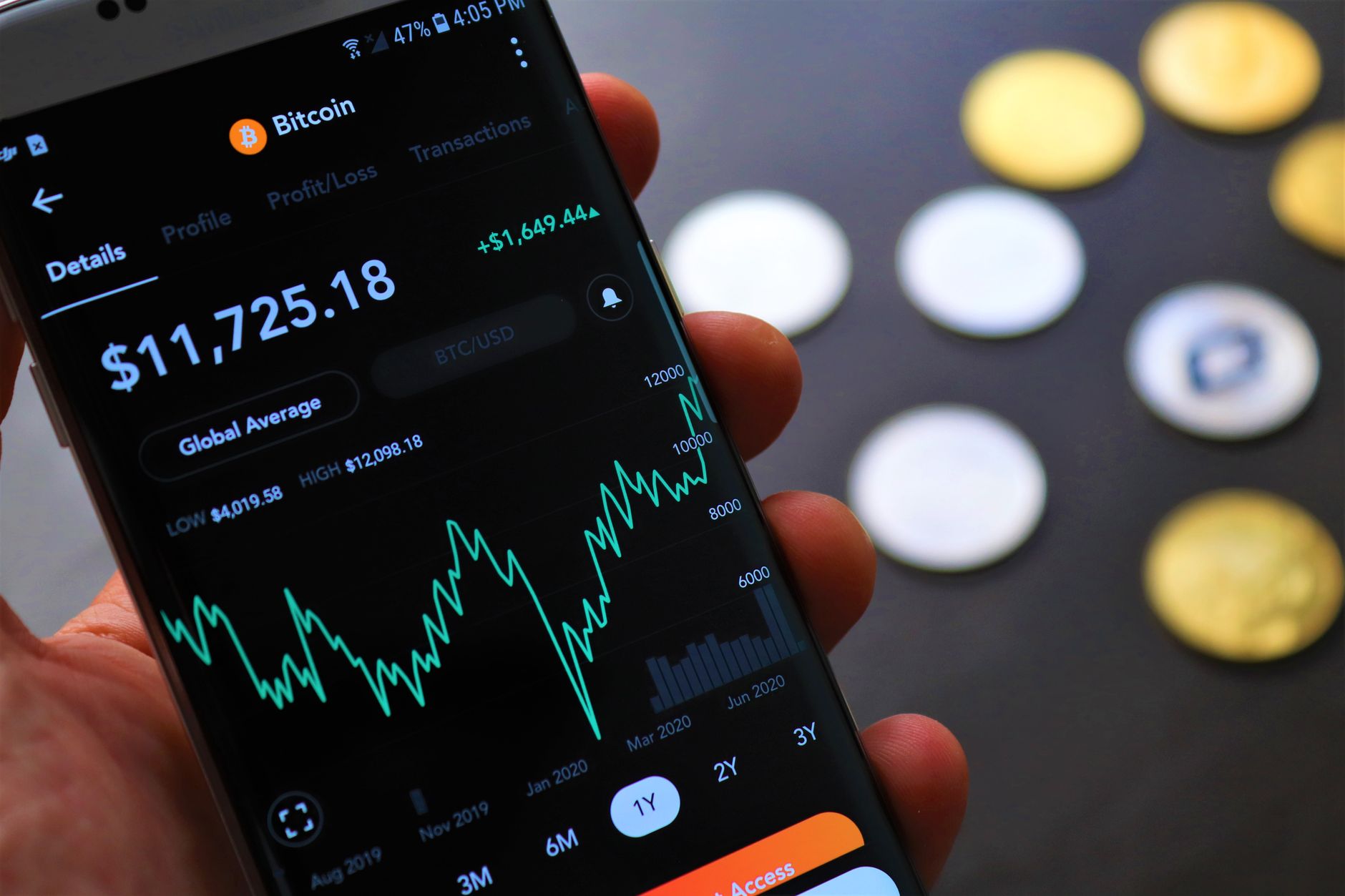 من الفروع إلى التطبيق: خطوات عملية للتحول إلى حساب بنكي رقمي بالكامل