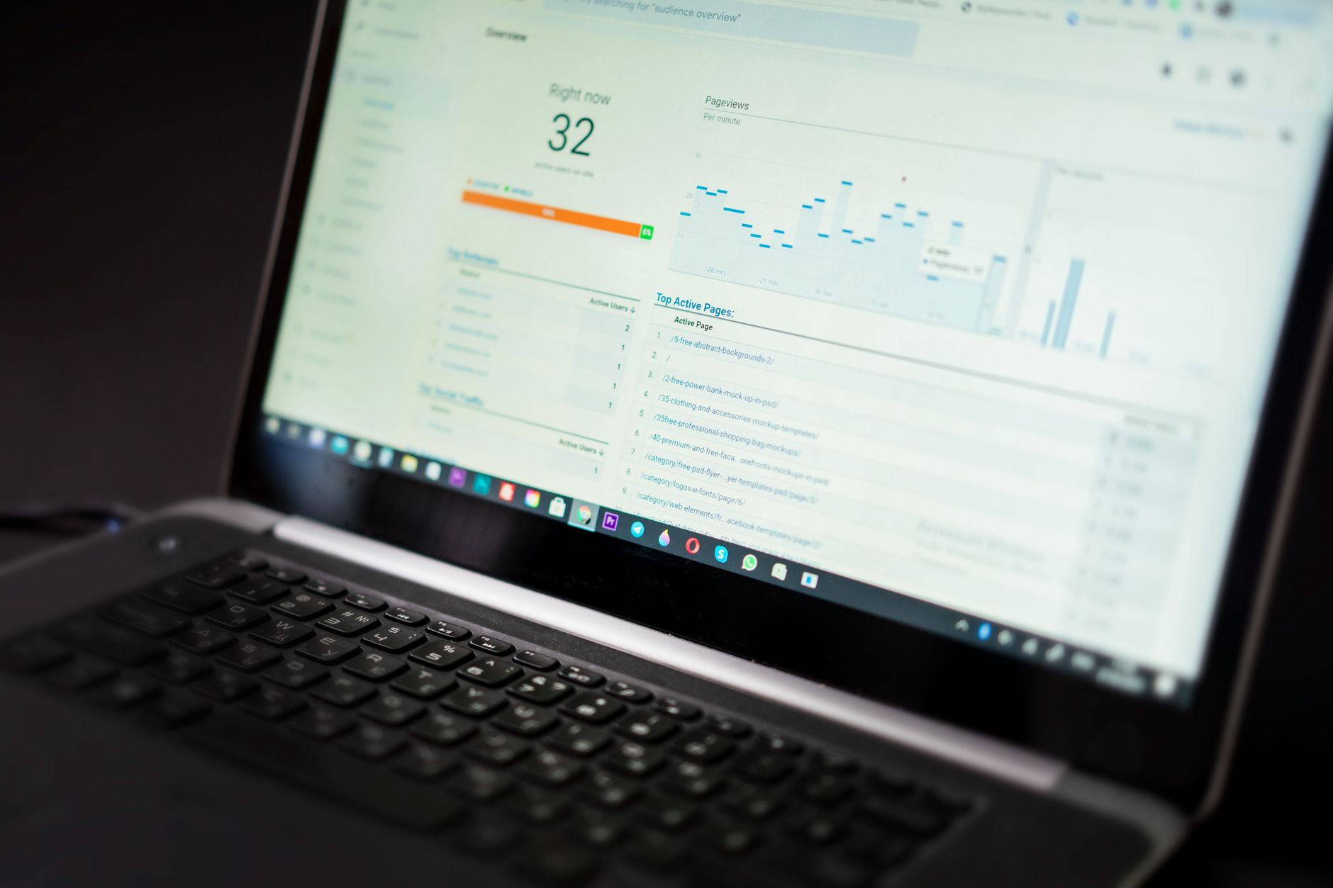 صفحة هبوط مخصصة وراء كل فيديو: سر رفع أرباح الأفيلييت على يوتيوب وتيك توك
