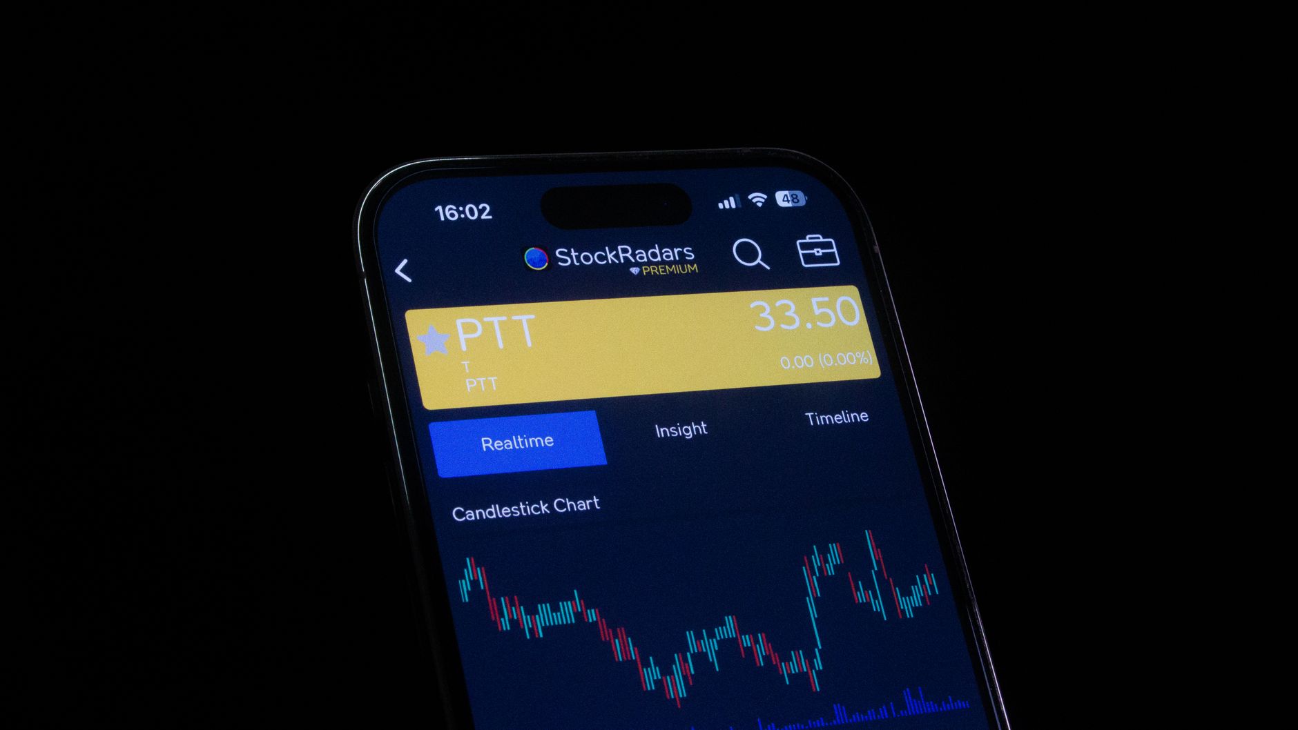 دليل اختيار منصة تداول الأسهم للمستثمر العربي: ما الذي تبحث عنه؟
