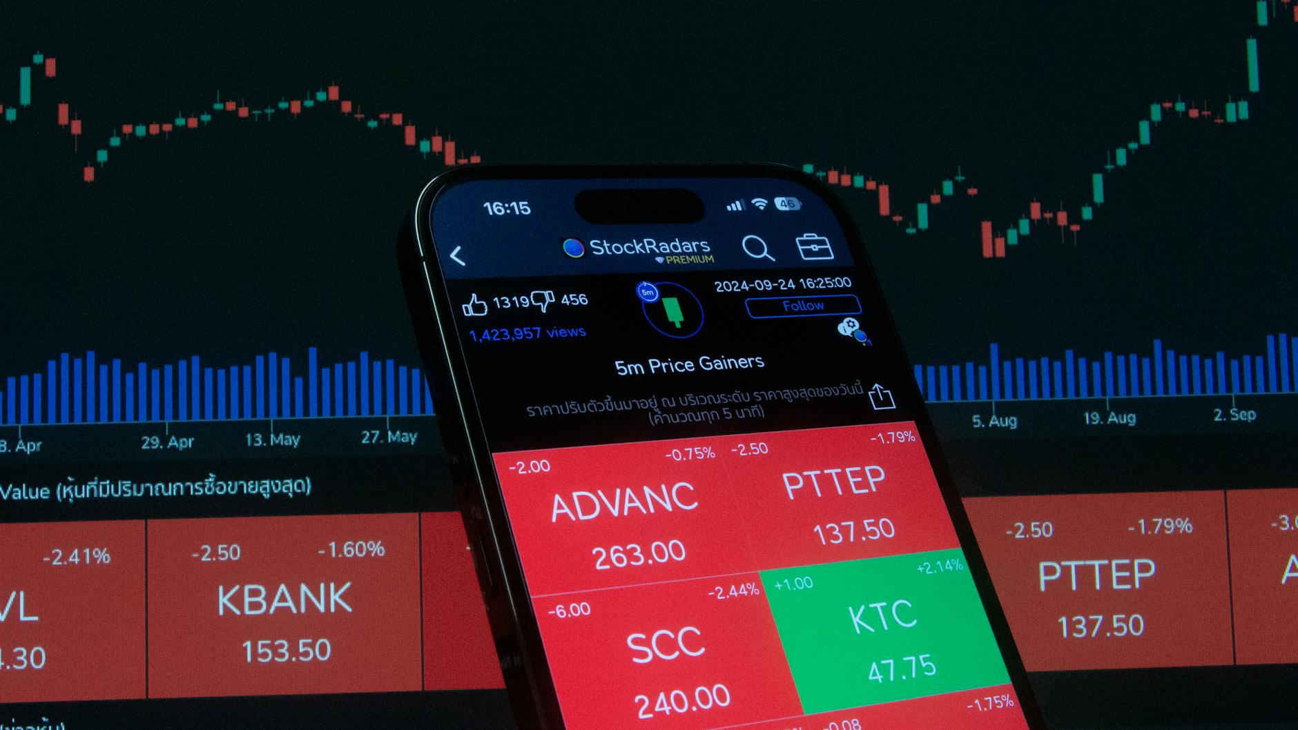 كيف تستغل الفترات الصباحية في سوق الأسهم لتقليل المخاطر وزيادة العائد