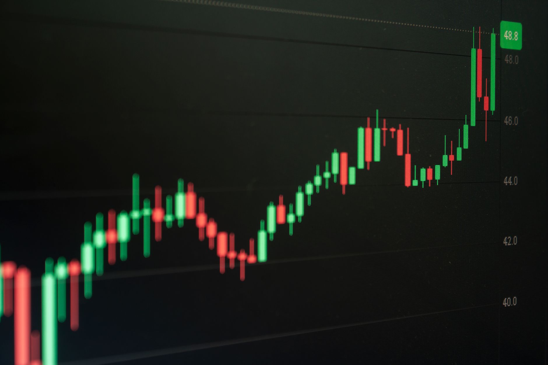 كيف تستفيد من بولينجر باند في تداول EUR/USD بذكاء