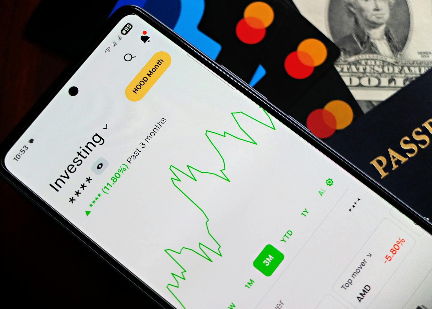 صناديق الاستثمار الدولية: كيف تحمي أموالك من تقلبات العملات وتستفيد من التنوع العالمي