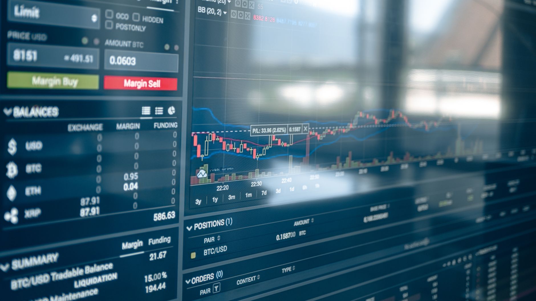 تحكيم العملات اليومية: ربح قليل لتقليل تكلفة تحويل الدولار أو اليورو إلى الريال