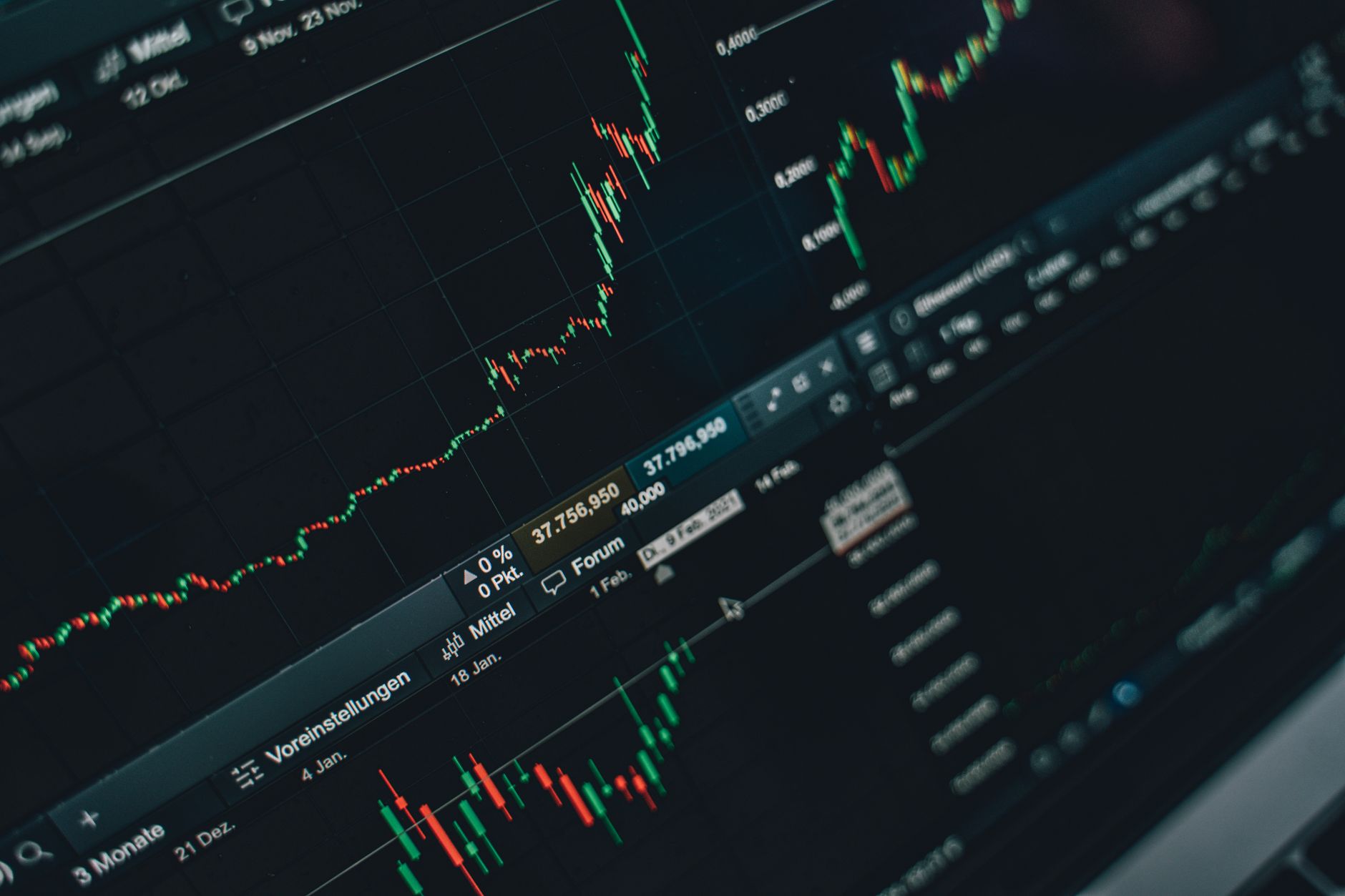 اختيار أفضل أسهم للتداول اليومي باستخدام مؤشر القوة النسبية (RSI)