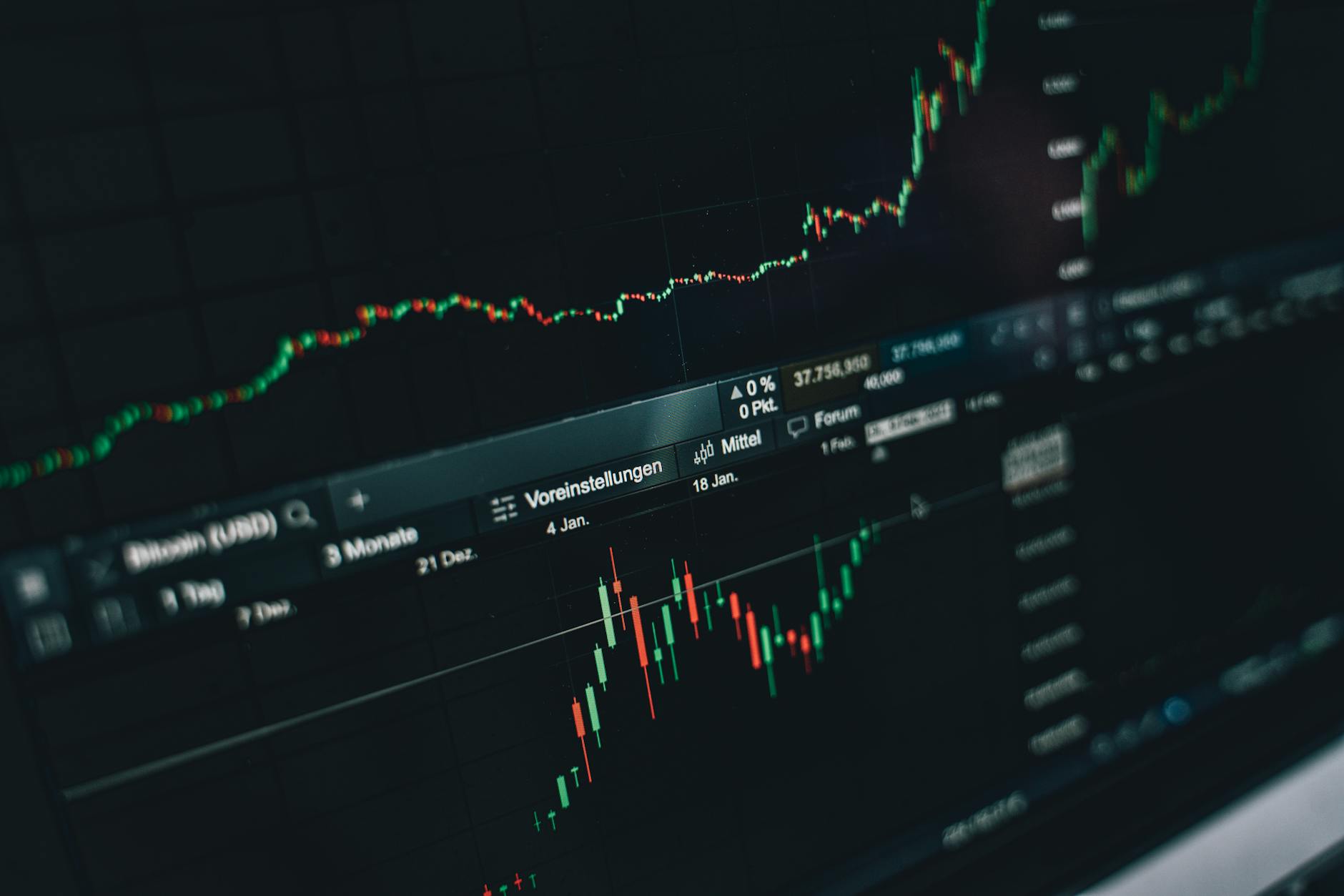 دليل شامل لتداول العملات في الفوركس للمبتدئين
