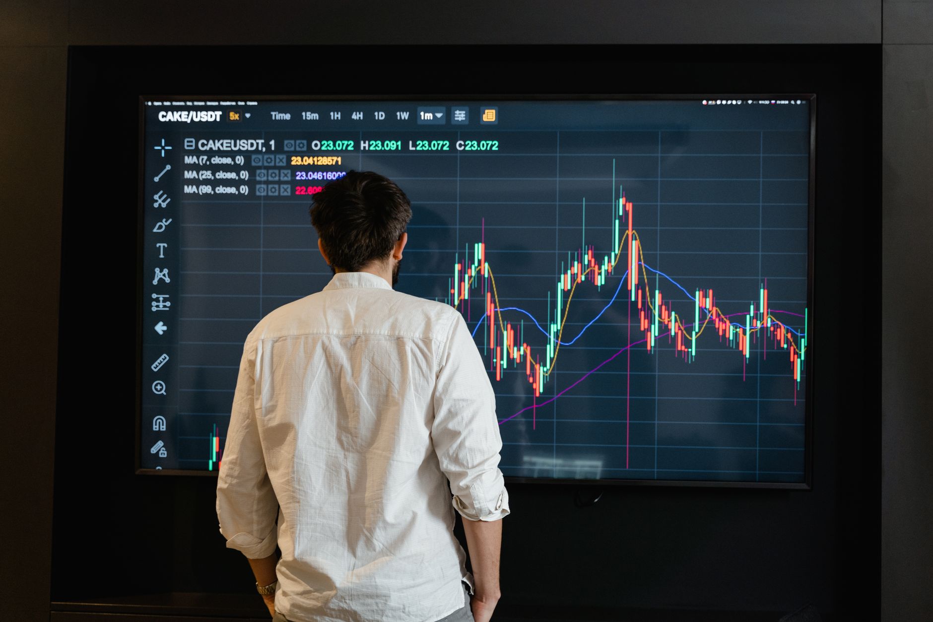 الفجوات السعرية في EUR/USD: فرص لا يراها كثيرون