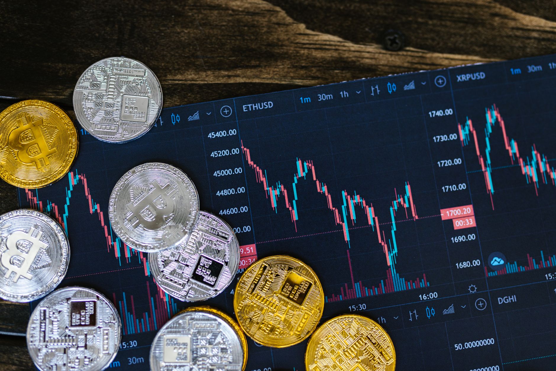 كيف تشتري الذهب والفضة عبر منصة تداول السعودية خطوة بخطوة
