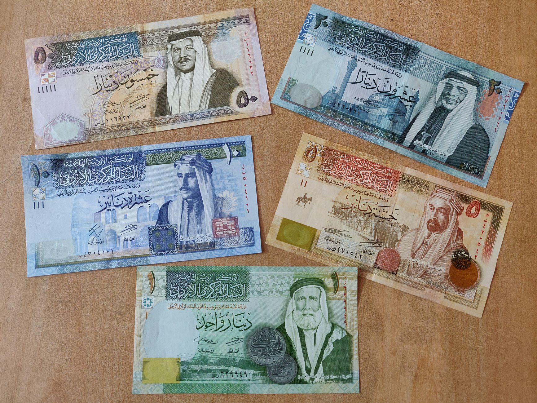 تحويل الدولار أو اليورو إلى الريال عبر العملات المستقرة: خطوة لتقليل الخسارة