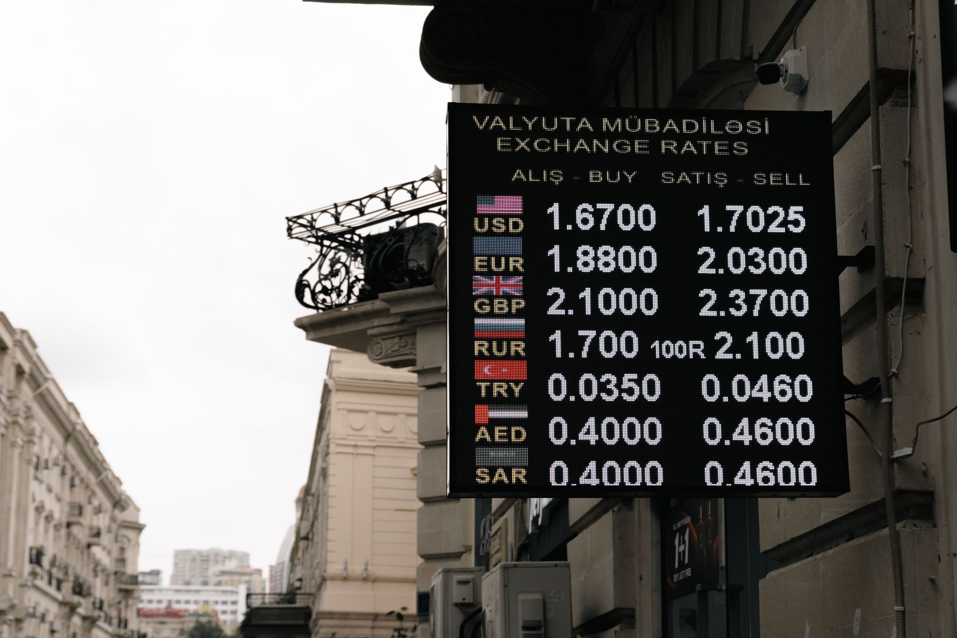 التحكيم البسيط بين الفيوات والسعر الفوري لزوج EUR/USD: دليل عملي للمبتدئ