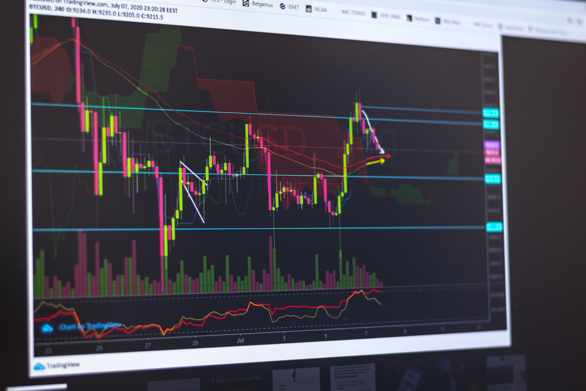 خيارات البيتكوين: خطوات عملية للمستثمر العربي لتقليل المخاطر وزيادة العائد