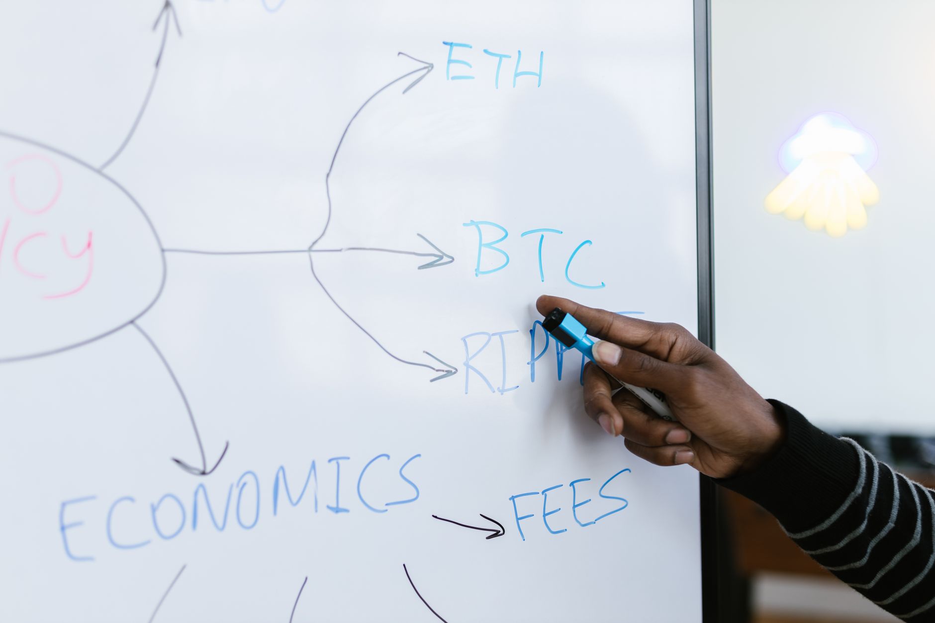 التمويل الجماعي عبر العملات الرقمية: خطوات عملية للمشروعات الصغيرة في الوطن العربي