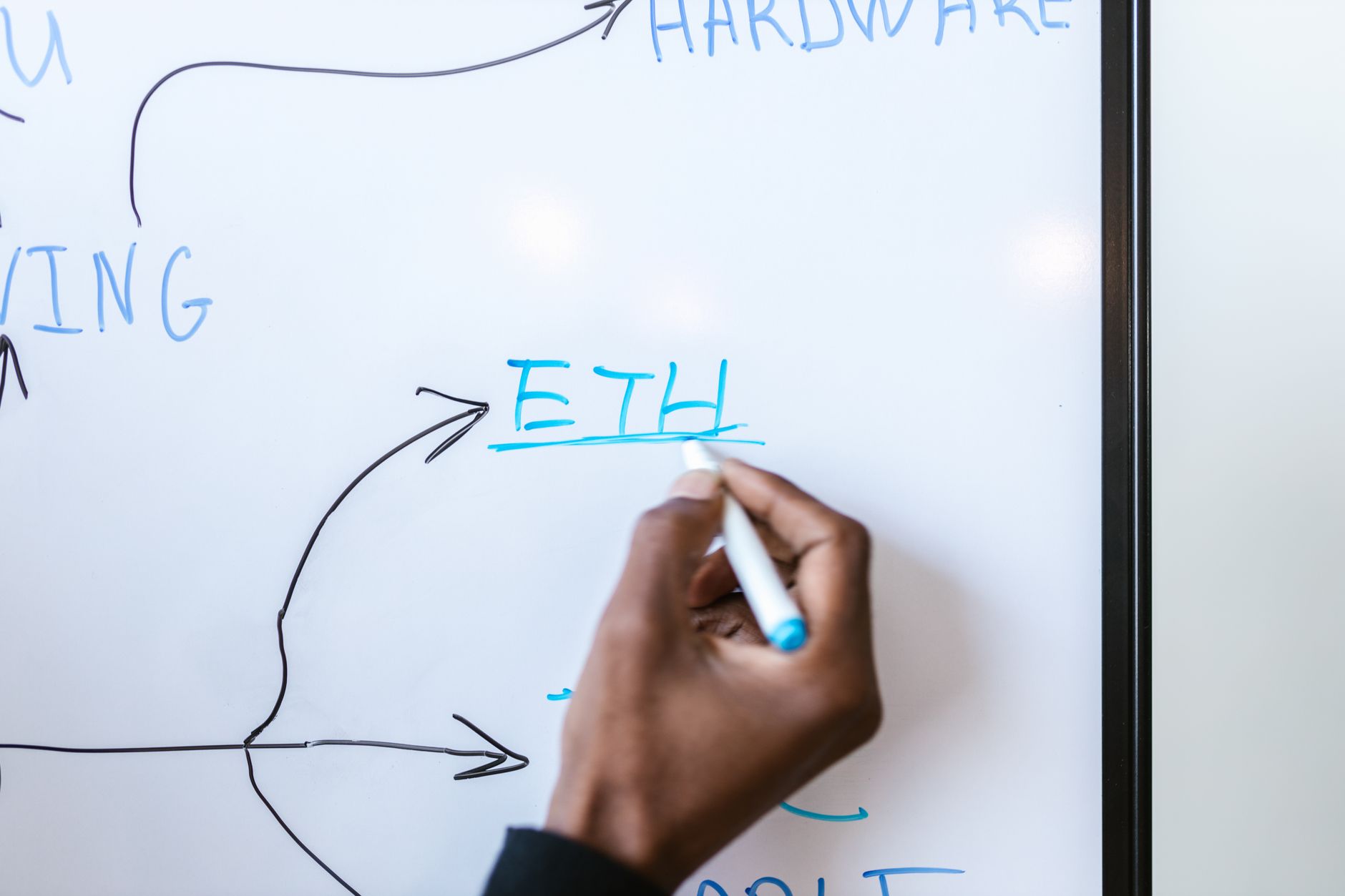 كيف تنفّذ عقدًا ذكيًا لتوزيع أرباح مشروعك الصغير بالعملات الرقمية