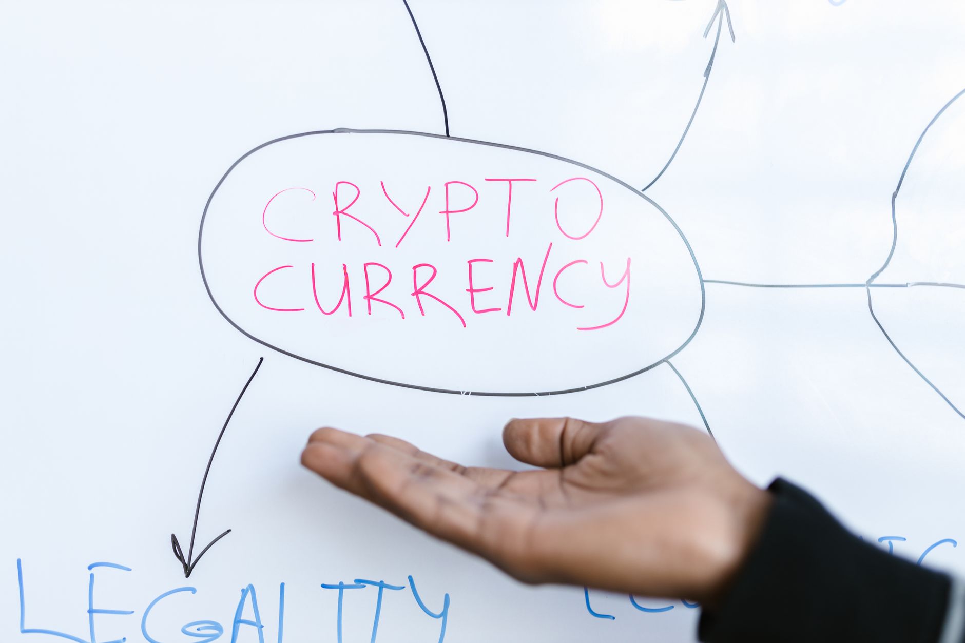 السويفت أم التحويل المحلي في السعودية؟ أيهما يحافظ على قيمة الدولار واليورو أكثر