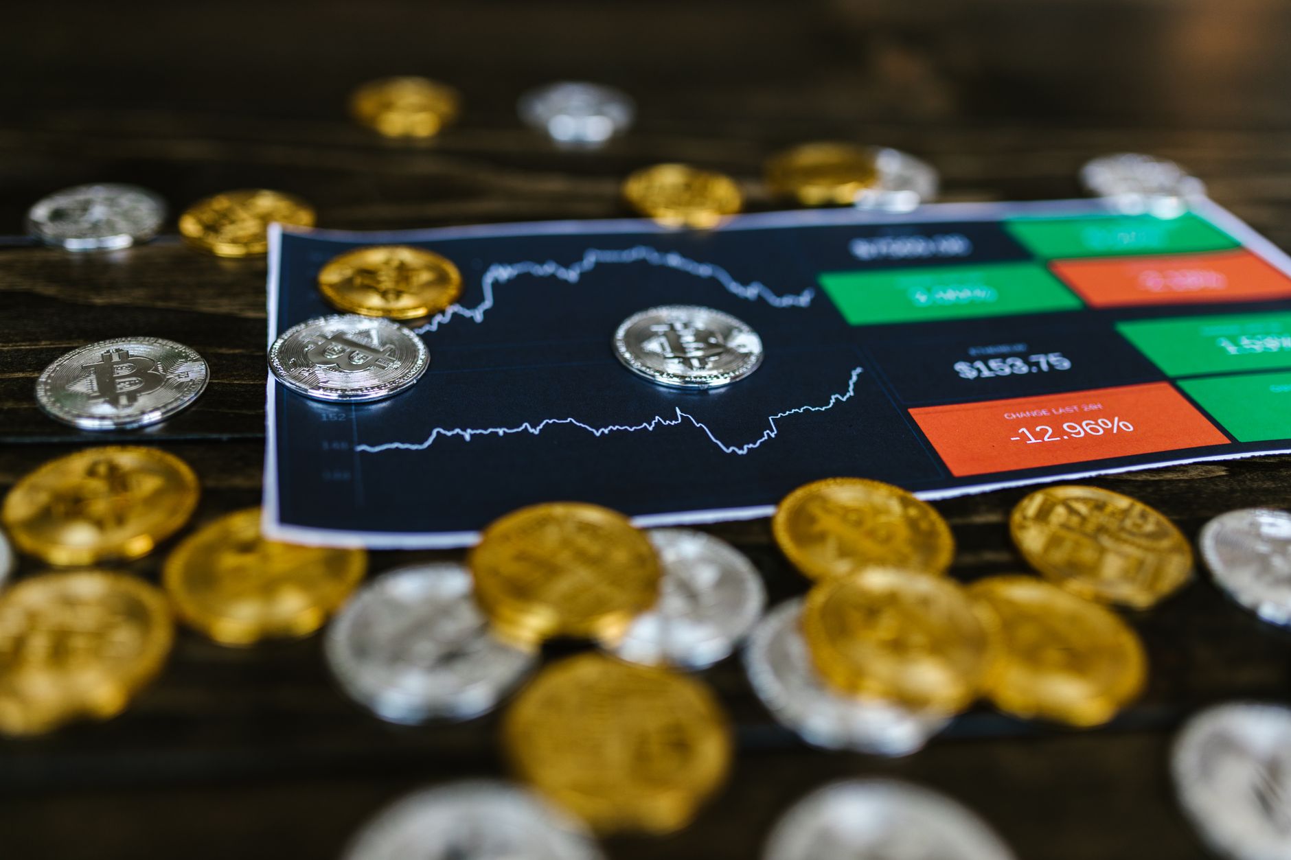 الاستثمار في الذهب مقابل الأسهم 2026: أيهما يحقق أعلى عائد للمستثمر الخليجي؟