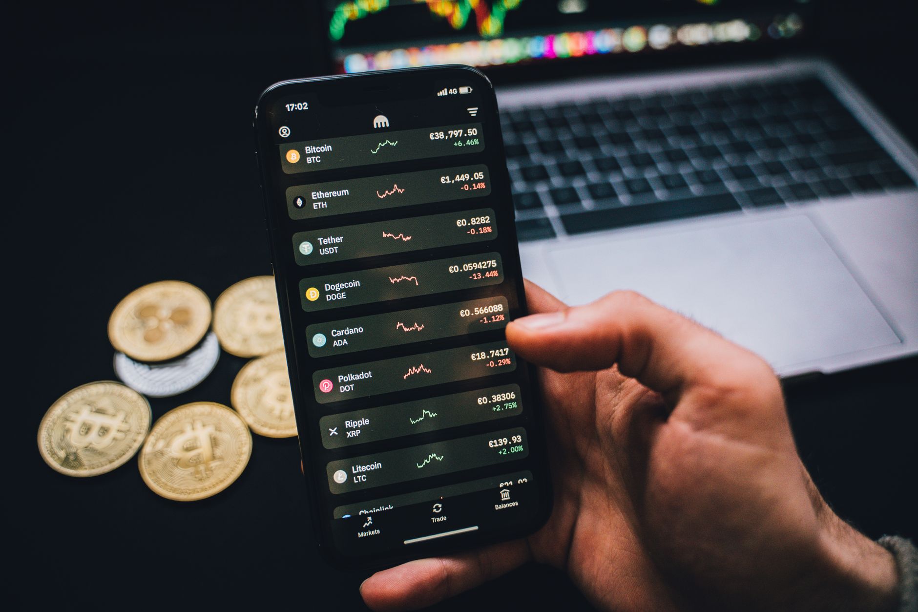 العملات الرقمية في الخليج: تنظيم، مخاطر وفرص الاستثمار 2024