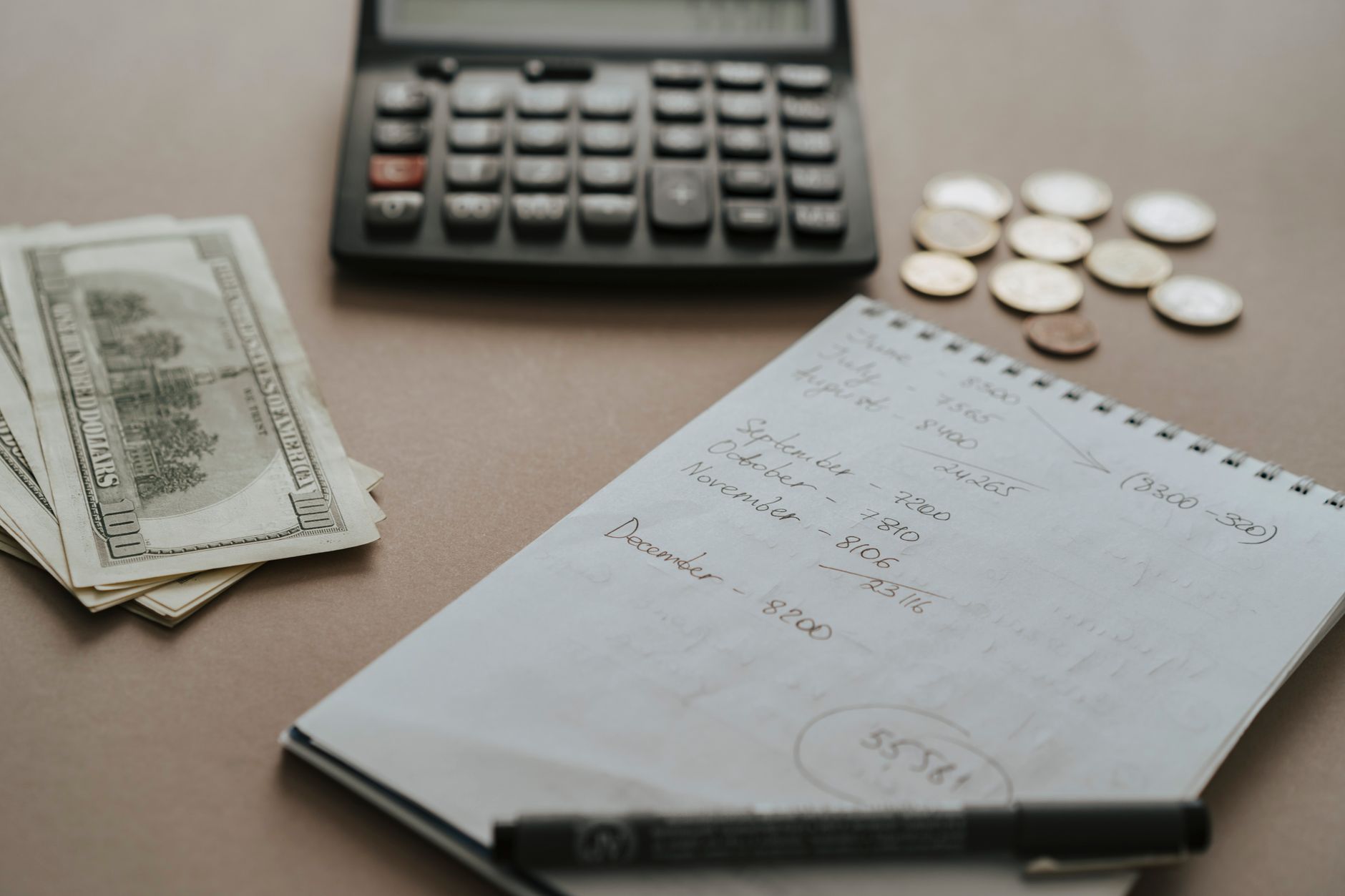 كيف تدير ميزانيتك الشهرية في الخليج بنظام 50/30/20 بفعالية