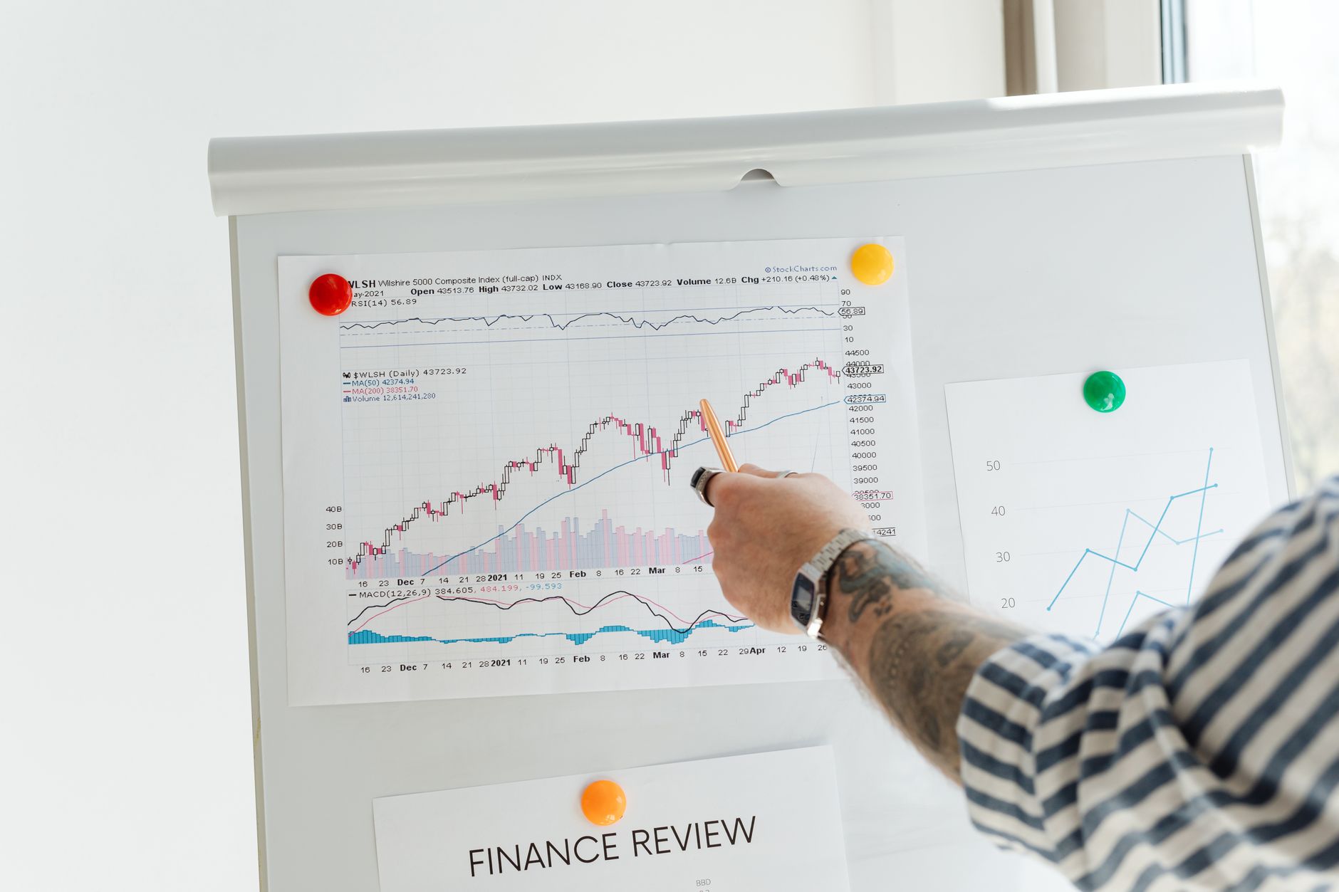 صناديق ETF في الخليج: دليل المبتدئ للاستثمار